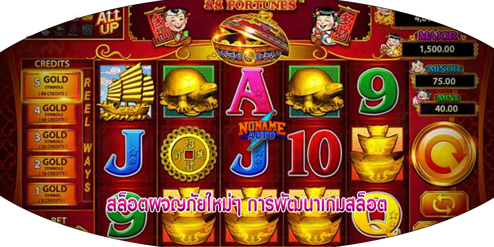 สล็อตผจญภัยใหม่ๆ การพัฒนาเกมสล็อต